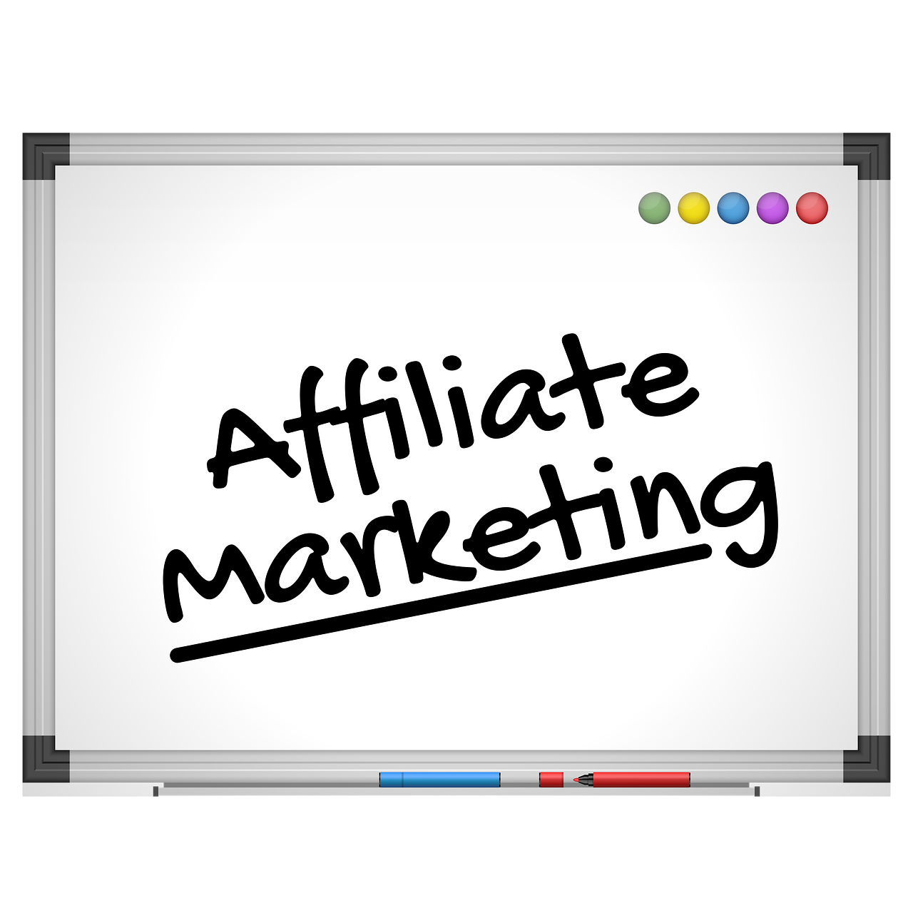 affiliate marketing, advertising, internet